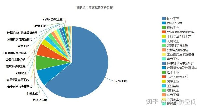 成都平地机租赁合同：关键注意事项与风险防范